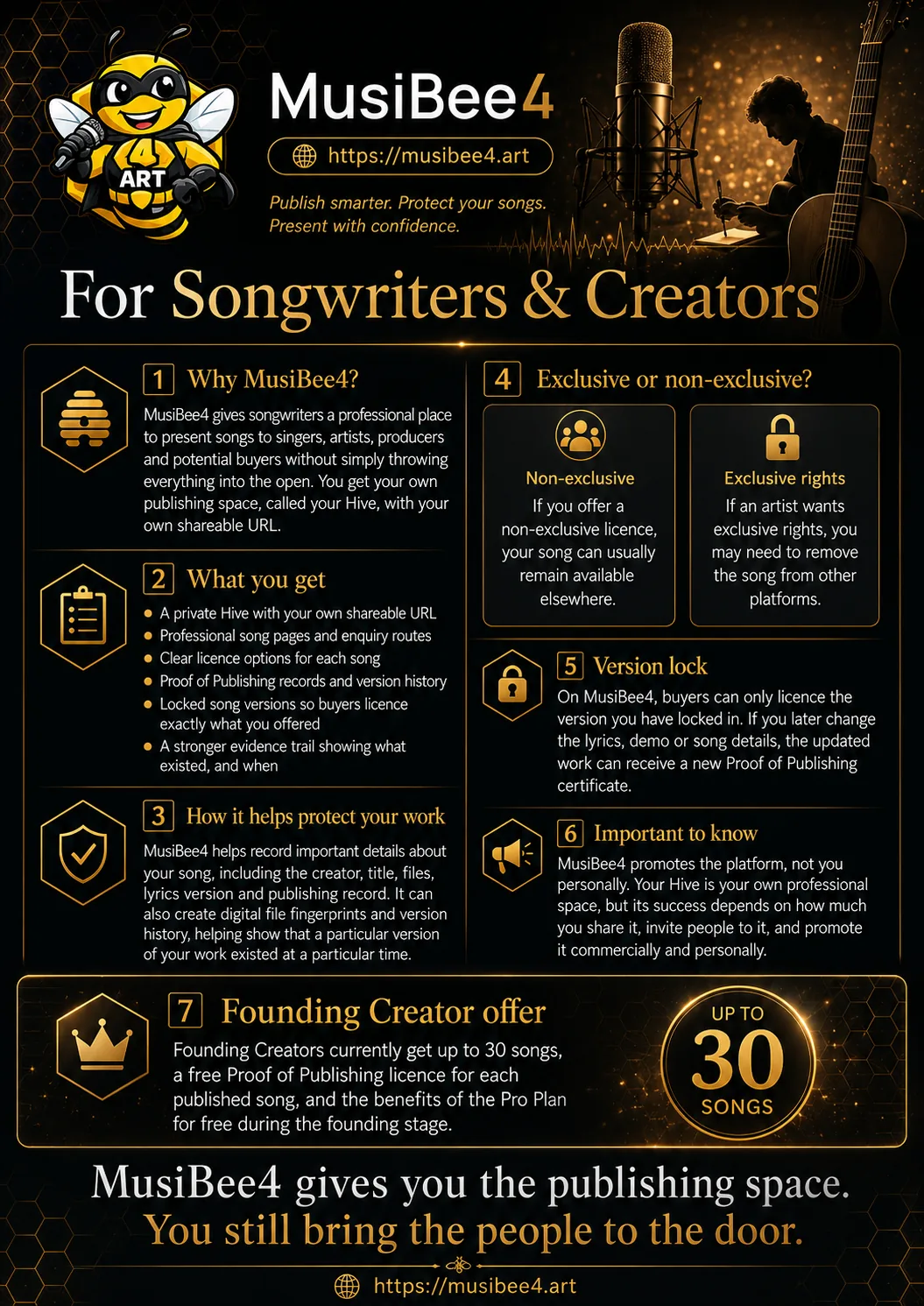 MusiBee4 brochure for songwriters and creators